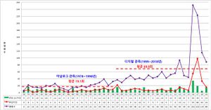 국내지진발생.jpg