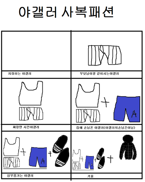 파일:야갤러 사복패션.png