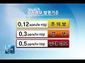 2020년 9월 13일 (일) 20:03 판의 섬네일