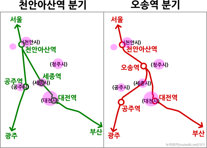 오송역분기.png