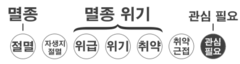 Ko-Status iucn3.1 LC.png
