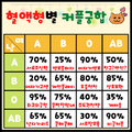 2020년 9월 21일 (월) 01:58 판의 섬네일