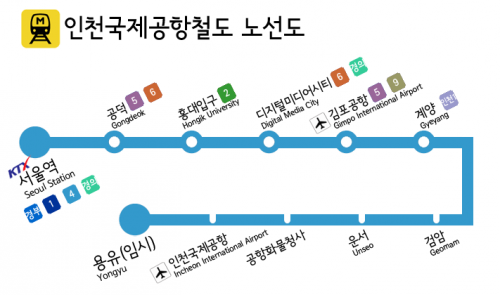 인천국제공항철도 노선도.png